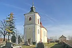 Kostel Rozeslání svatých apoštolů