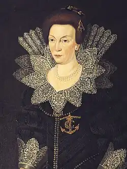 Portrét