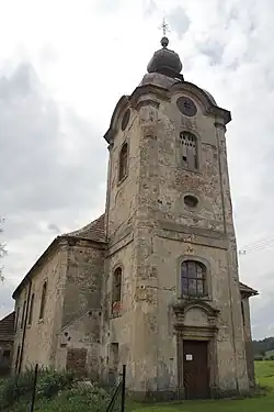 Kostel svaté Barbory