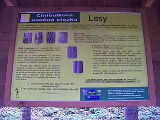 Informační tabule „Lesy“