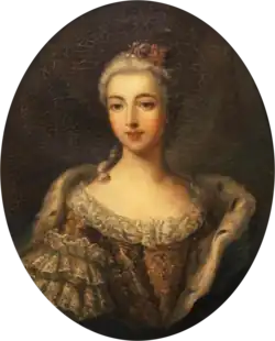 Portrét