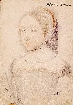 Portrét
