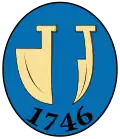 Nagyvisnyó – znak
