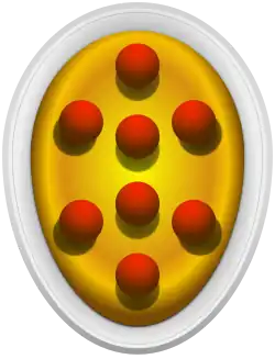 Znak