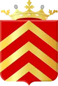 Den Helder – znak