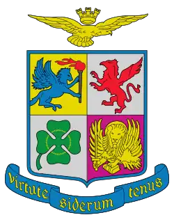 Znak Aeronautica Militare