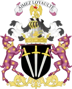 znak rodu