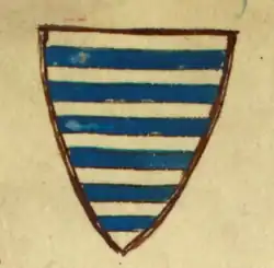 Portrét