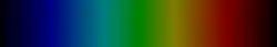 Spectra of Co