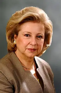 Colette Avital