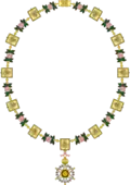 Řádový řetěz
