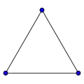 K3
