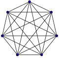 K7