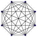 K8
