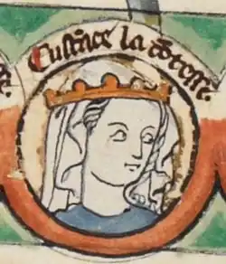 Portrét