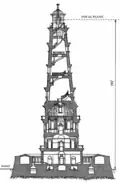 Architektonický nákres cordouanského majáku zvýšeného v roce 1790