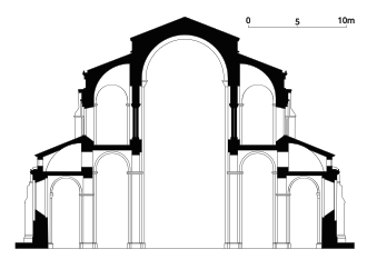 Příčný řez lodí