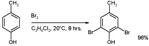 Bromace p-kresolu