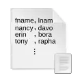 Ikona