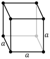 Cubic, simple