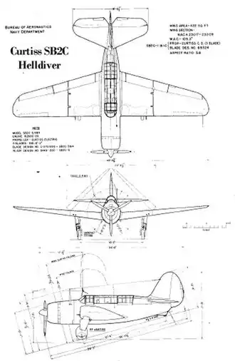 SB2C