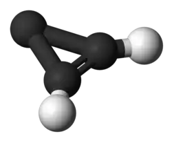 Model molekuly