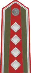 Plukovník – Čs. Četnictvo – 1921–1930