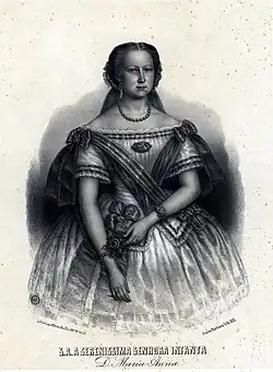 Portrét