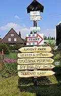 Rozcestník pod sjezdovkou