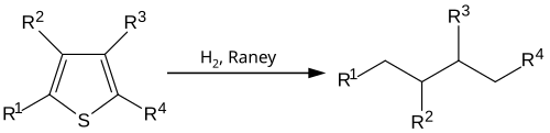 Odsíření thiofenu niklem