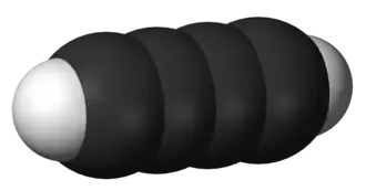 Model molekuly
