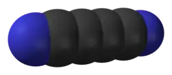 Model molekuly