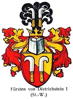 Portrét