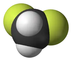 Model molekuly