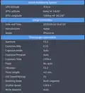 Zobrazení části Exif metadat v programu DigiKam