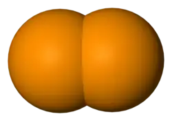Model molekuly