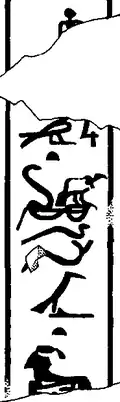 Kresba hieroglyfů