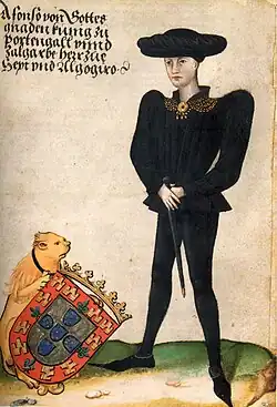 Portrét