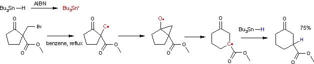 Mechanismus Dowdova-Beckwithova rozšiřování kruhů