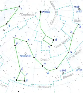 Poloha hvězdy Gliese 687 v souhvězdí Draka