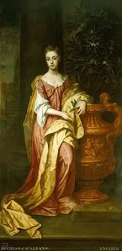 Portrét