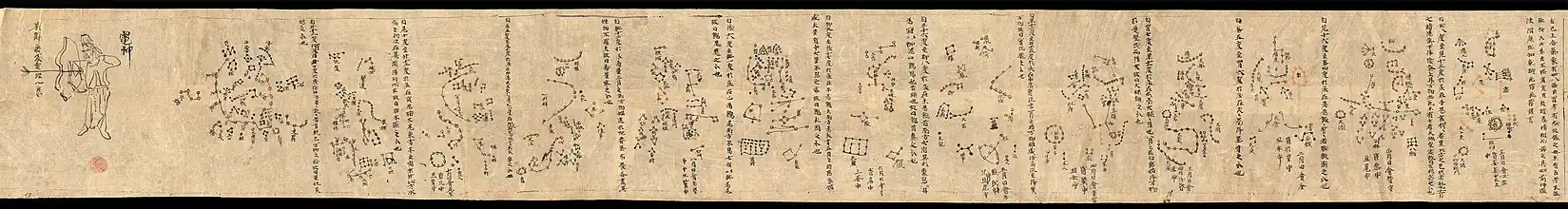 Tunchuangská hvězdná mapa ze 7. století zobrazuje souhvězdí všech lunárních měsíců a zvlášť cirkumpolární oblasti s celkovým počtem 1345 hvězd ve 257 pojmenovaných souhvězdích