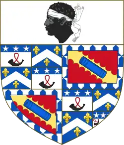 Znak