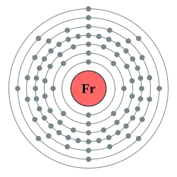 Atom francia