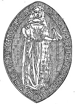 Portrét