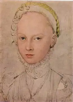 Portrét