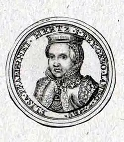 Portrét