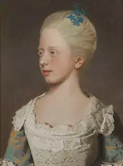 Portrét