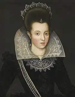 Portrét