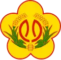 Okres Čang-chua – znak